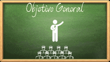 a green chalkboard with the words objetivo general on it