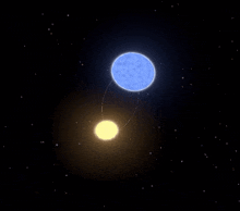 Outer Wilds New Horizons GIF - Outer Wilds New Horizons Binary Stars GIFs