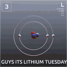 Lithium Its Lithium GIF