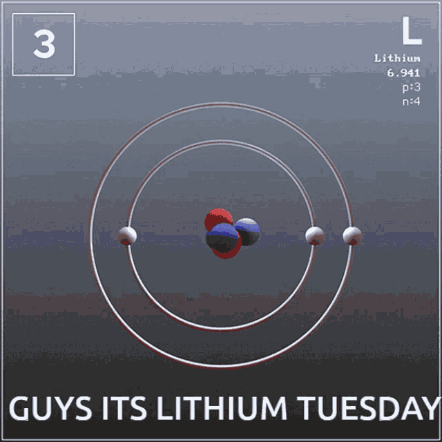 Lithium Its Lithium GIF Lithium Its Lithium Lithium Tuesday Discover & Share GIFs