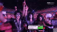 Rock And Roll Cheering GIF - Rock And Roll Cheering Excited GIFs