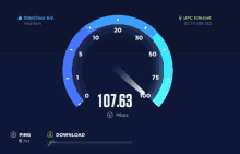 Fastest Vpn GIF - Fastest Vpn Speed GIFs