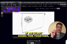 a computer screen shows a graph with the words if we start doing this together