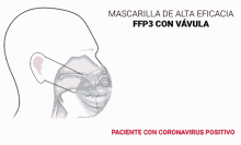 Ffp3 Promostore GIF - Ffp3 Promostore Mask GIFs