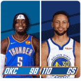Oklahoma City Thunder (98) Vs. Golden State Warriors (110) Post Game GIF
