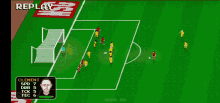 Soccer Retro Goal GIF