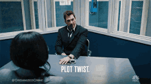 Twist Plot GIF - Twist Plot GIFs