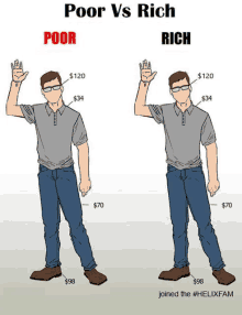 Rich Vs Poor Rich And Poor GIF - Rich Vs Poor Rich And Poor Rich Guy GIFs