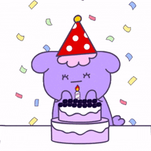 birthday happy birthday birthday cakes birthday cake bday