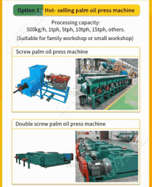 Palm Oil Processing Machine Palm Oil Press GIF - Palm Oil Processing Machine Palm Oil Press Palm Oil Production Line GIFs