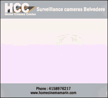 Surveillance Cameras Belvedere GIF - Surveillance Cameras Belvedere GIFs