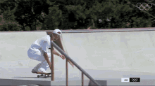 skateboard 2020olympics