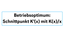 a white sign that says betriebsoptimierung schnittpunkt k ( x ) mit k ( x ) / x