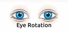 Eye Rotation Eye Roll GIF - Eye Rotation Eye Roll GIFs