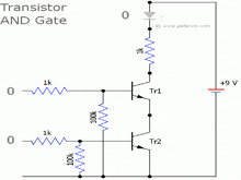 And Gate GIF - And Gate GIFs