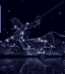 Sagittarius Constellations GIF