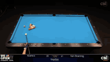 a pool table that is sponsored by csi and fargorate