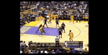 Kinblood Lakers GIF - Kinblood Lakers Basketball GIFs