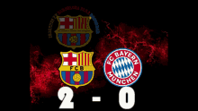 Barca1995 Bayern2000 GIF - Barca1995 Bayern2000 GIFs