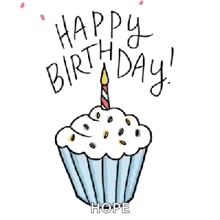 happybirthdaytoyou celebrate wish cupcake