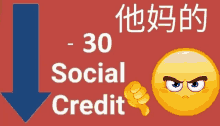 Social Credits GIF - Social Credits GIFs