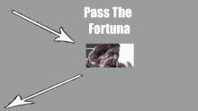 fortuna nurit pass the fortuna