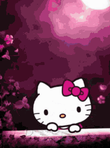 Hello Kitty Moving Wallpaper GIFs | Tenor