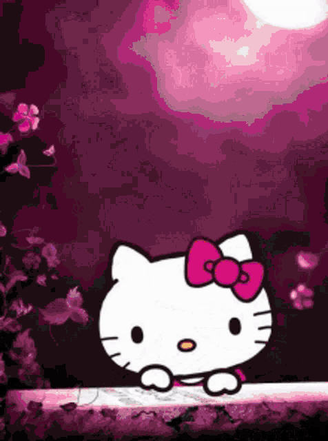 Hello Kitty Wallpapers Gif - Wallpaper Cave