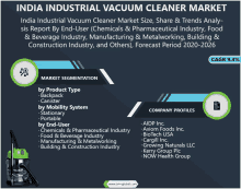 India Industrial Vacuum Cleaner Market GIF - India Industrial Vacuum Cleaner Market GIFs