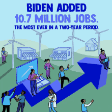Joe Biden Inflation GIF - Joe Biden Inflation Potus GIFs