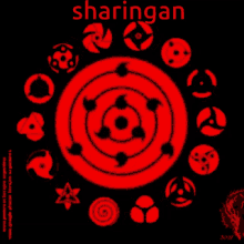 Sharingan Eyes GIF - Sharingan Eyes GIFs