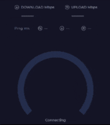 a speedometer shows a speed of 930.80 mbps