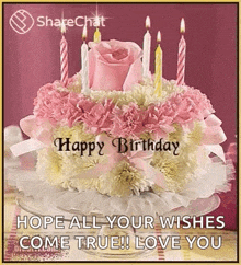 Happy Birthday Share Chat GIF