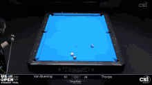 a pool table with a blue cloth says diamond on it