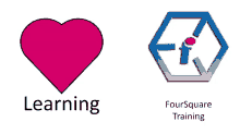 Learning Training GIF - Learning Training Professional GIFs