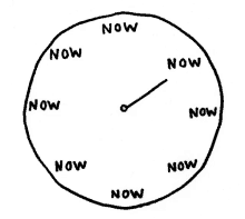 The Time Is Now Now Is The Time GIF - The Time Is Now Now Is The Time Now GIFs