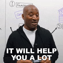It Will Help You A Lot James GIF - It Will Help You A Lot James Engvid GIFs
