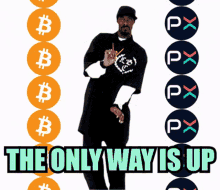 plotx px bitcoin btc cryptocurrency
