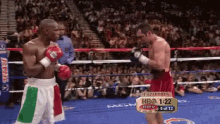 Floyd Mayweather Boxing GIF - Floyd Mayweather Boxing Dodge GIFs