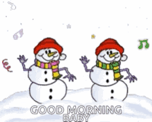Christmas Good Morning GIF - Christmas Good Morning GIFs