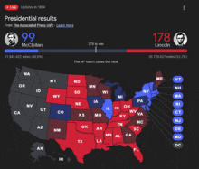 a map showing the presidential results from 1864