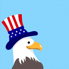 July 4 Happy Fourth Of July GIF - July 4 Happy Fourth Of July Independence Day GIFs