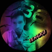 Tengku86 GIF - Tengku86 GIFs