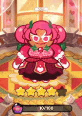 a cherry cookie from a video game has a 10/100 score