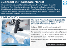Econsent In Healthcare Market GIF - Econsent In Healthcare Market GIFs