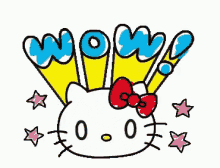 Hello Kitty Wow GIF - Hello Kitty Wow Amazed GIFs