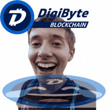 Digibyte Blockchain GIF