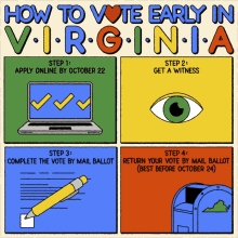 How To Vote Early In Virginia Oct12 GIF - How To Vote Early In Virginia Oct12 Witness Signature GIFs