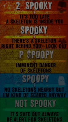 Spooky Scale Spooky GIF - Spooky Scale Spooky Spook Level GIFs