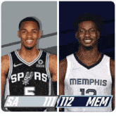 San Antonio Spurs (111) Vs. Memphis Grizzlies (112) Post Game GIF - Nba Basketball Nba 2021 GIFs